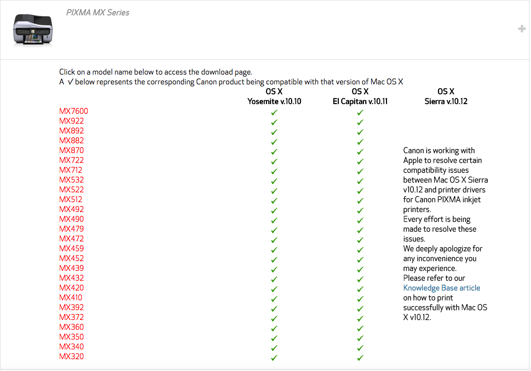 Solved my scanner driver won’t open on my canon mx860 on Canon