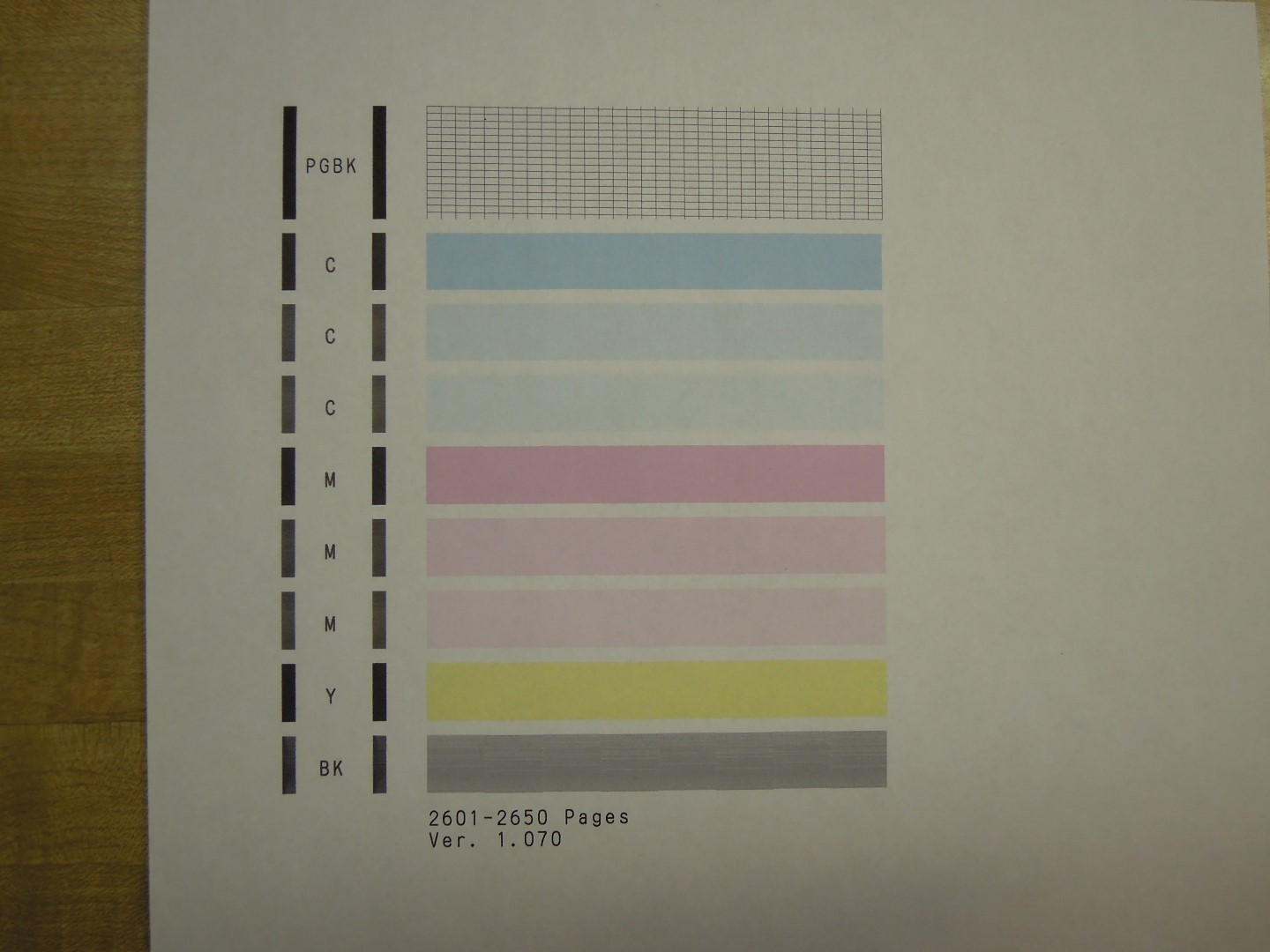 Solved Pixma MG5420 Ink starvation on CD/DVD printing Canon Community