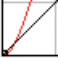DNG_Curve_5DMarkIV.png