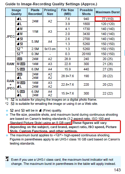 solved-80d-maximum-burst-approx-canon-community