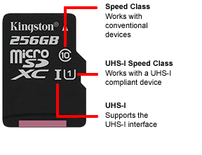 micro-sd-callout_288x221_us.jpg