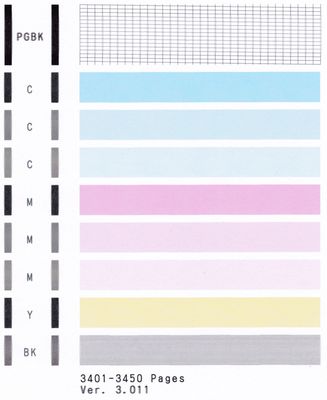 MX922 Nozzle Test Pattern