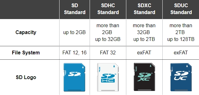 SD cards.jpg