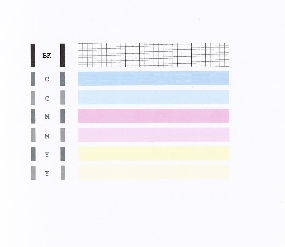 MG2520 Nozzle Check.jpg