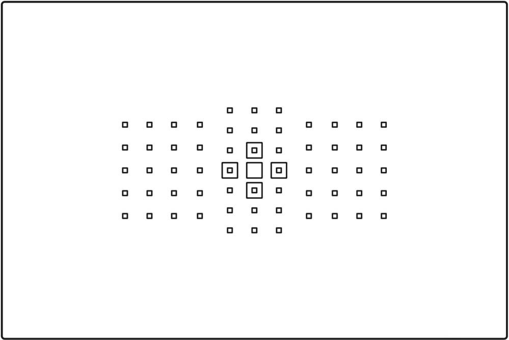 4-Point Expansion