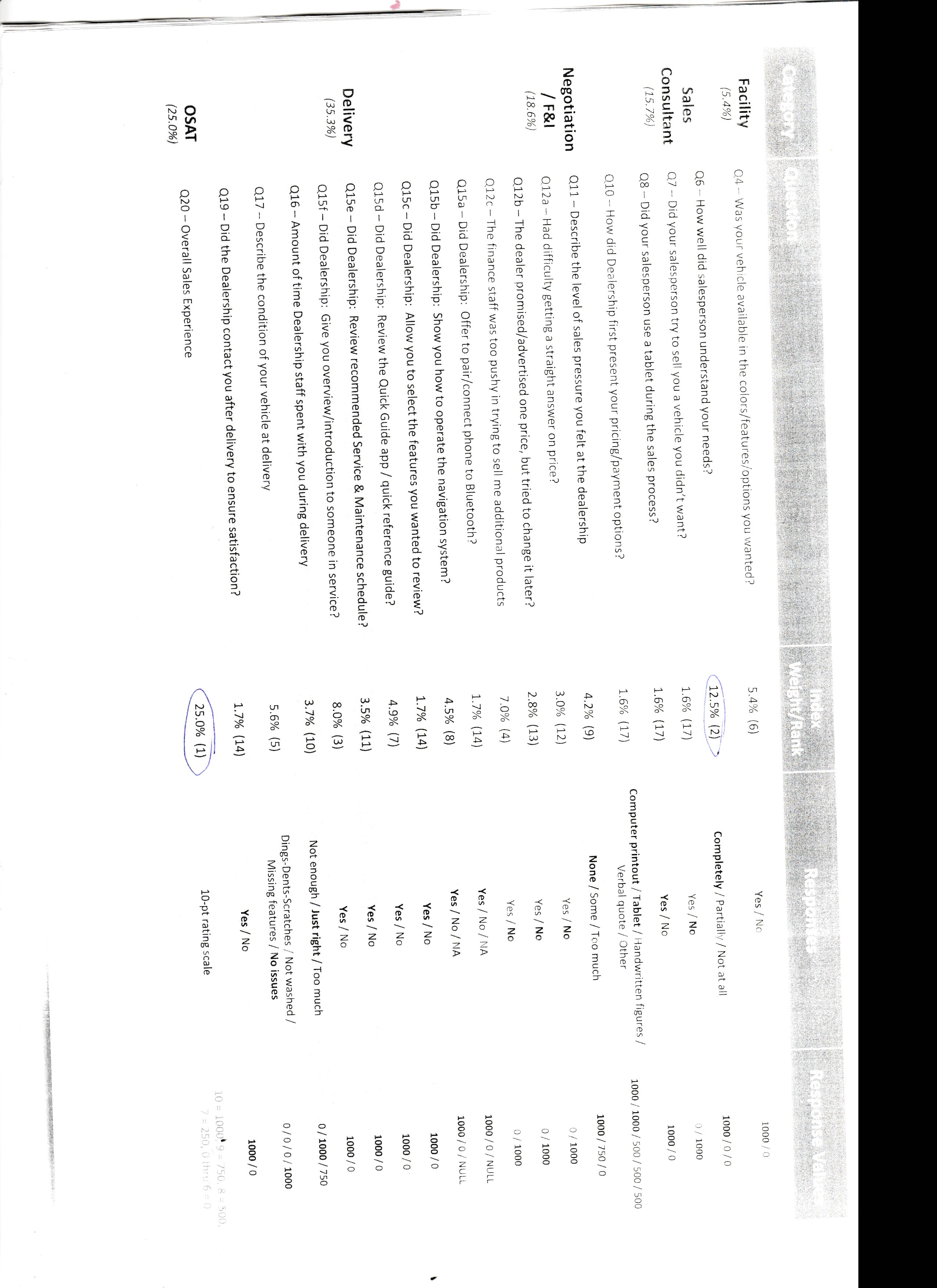 Solved: Black Lines on Scanned Documents with no ADF Feede 