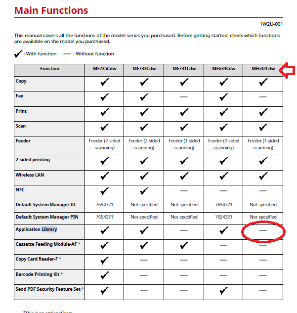 ImageClass MF632Cdw No Application Library in Re... Canon Community