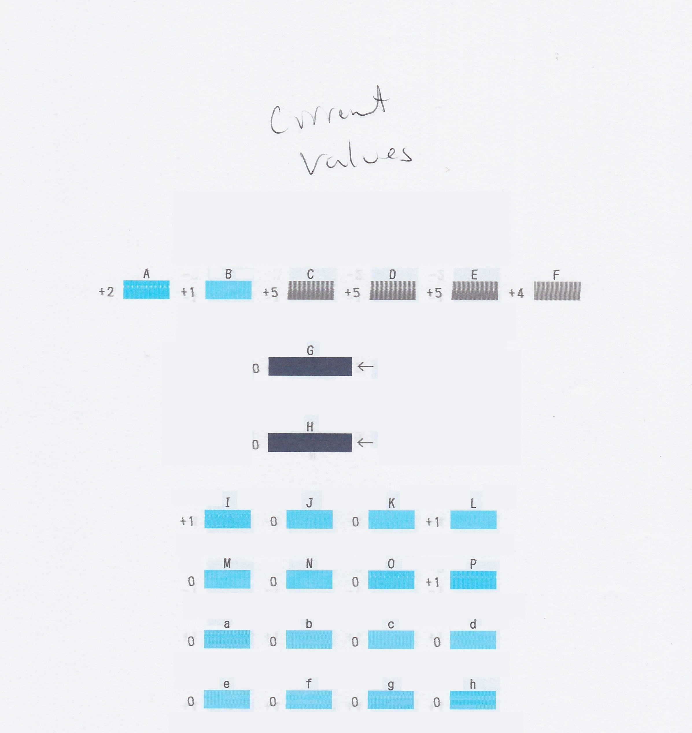 Solved Canon MX922 black text and lines are very blurry... Canon