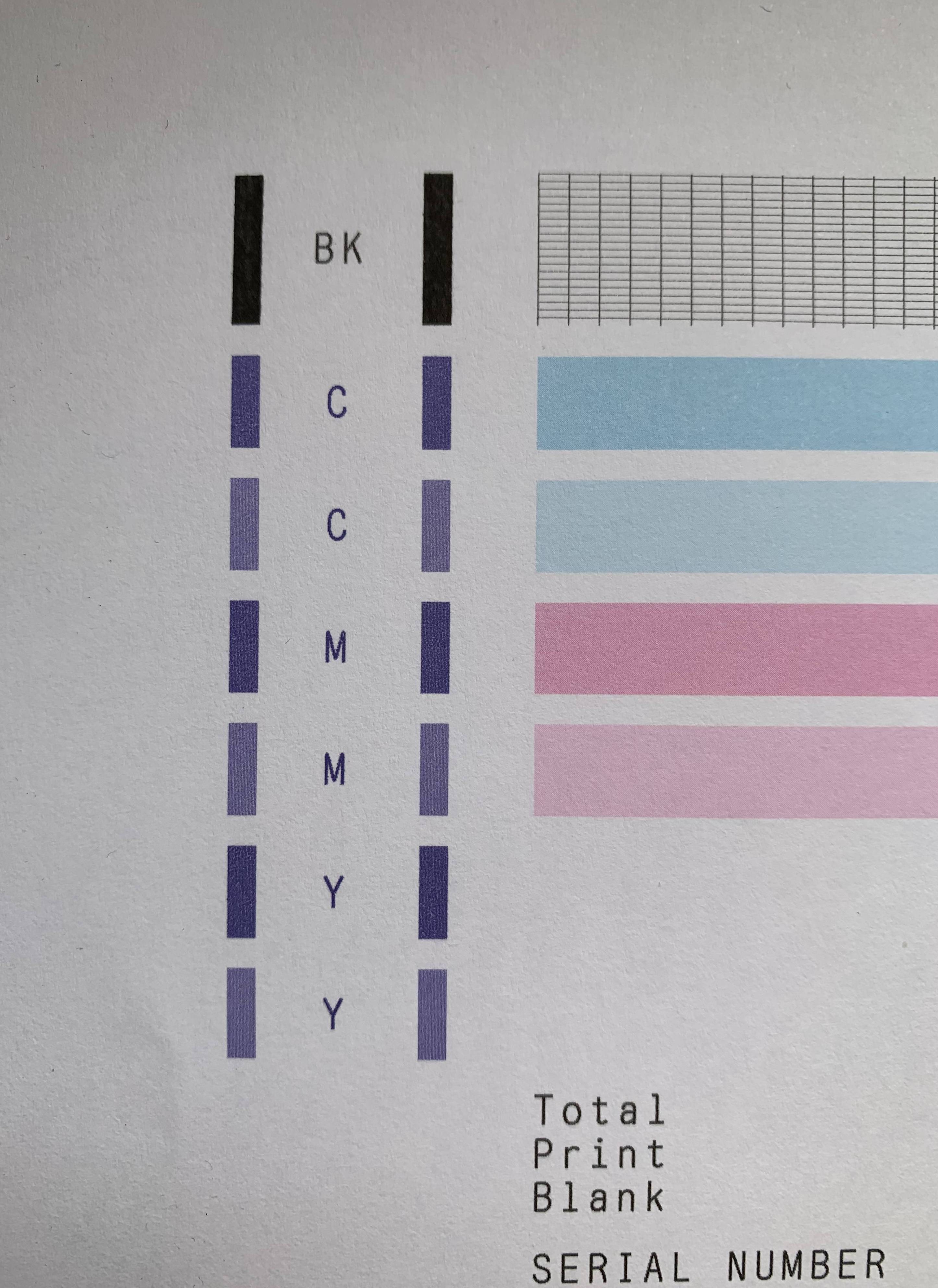 Solved Pixma G5020 Printing Purple Instead of Black Canon Community