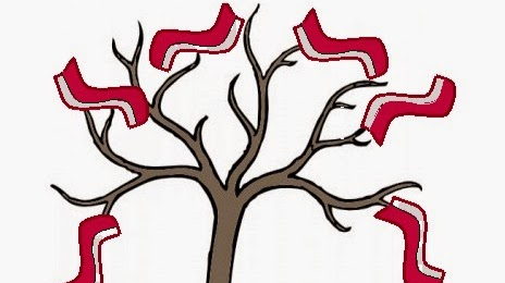 Bacontrees