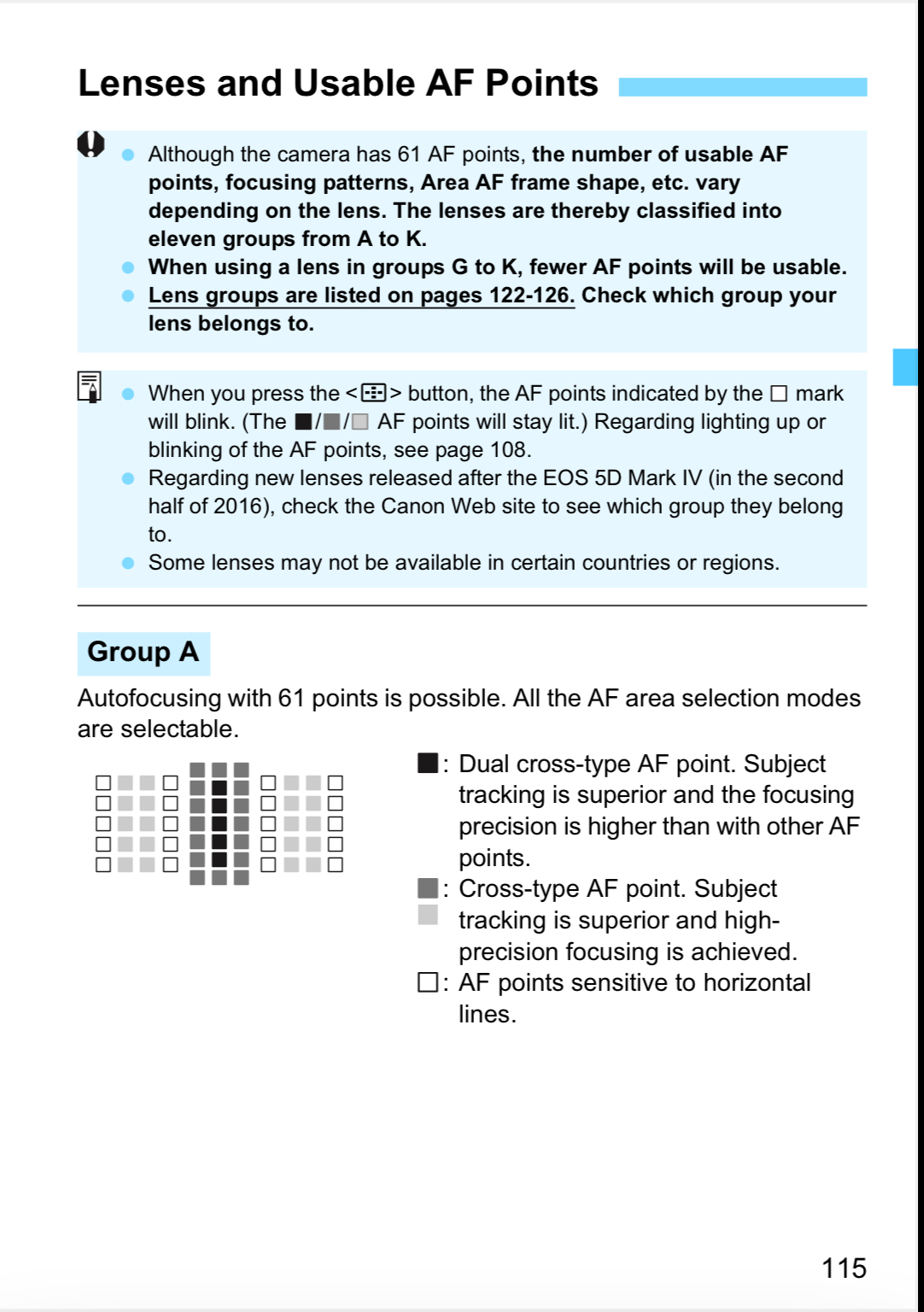 Inconsistent Sharpness Issue withCanon 5d Mark iv Canon Community