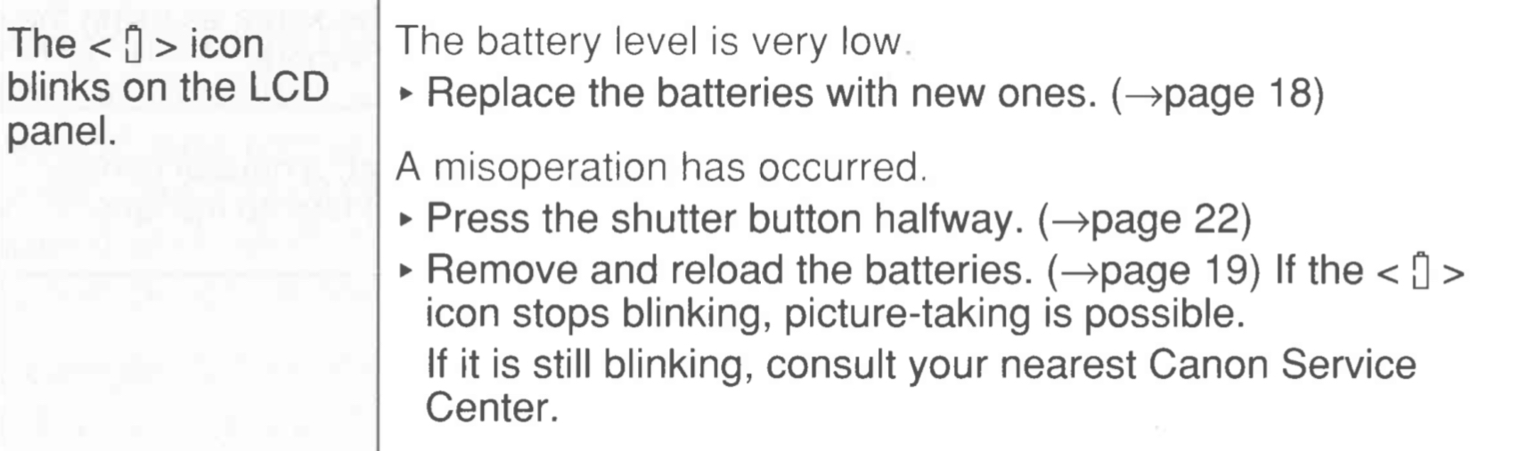 Question about Canon Elan 7 35mm camera. Canon Community
