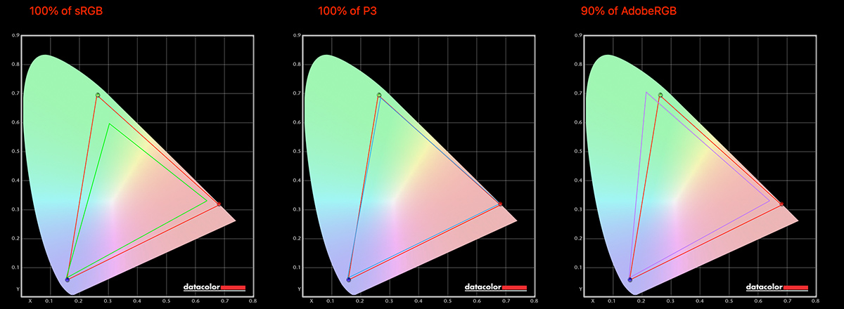 color_spaces_calibration.jpg