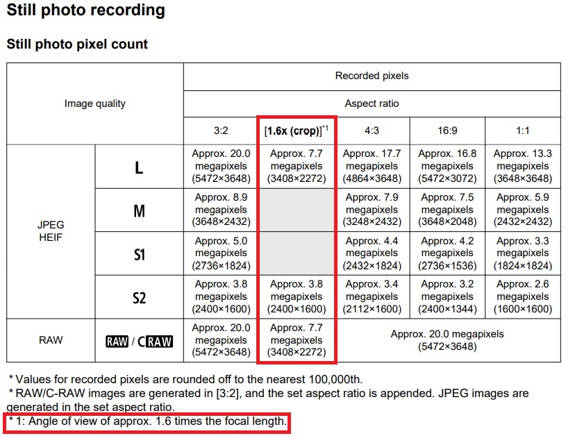 R6 Manual on Cropping.jpg