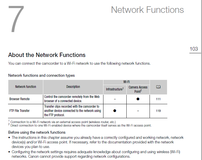 GX10 Network Functions.PNG