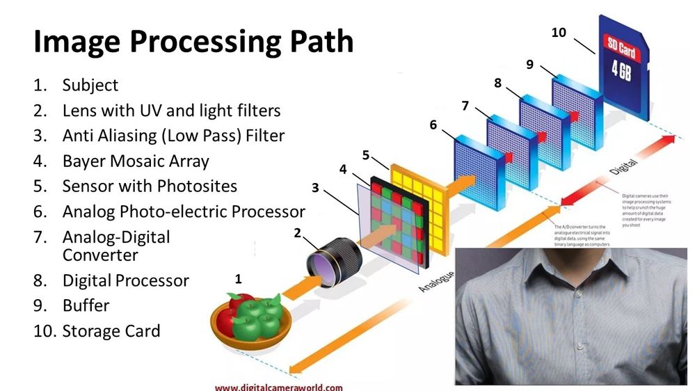 file storage path.jpg
