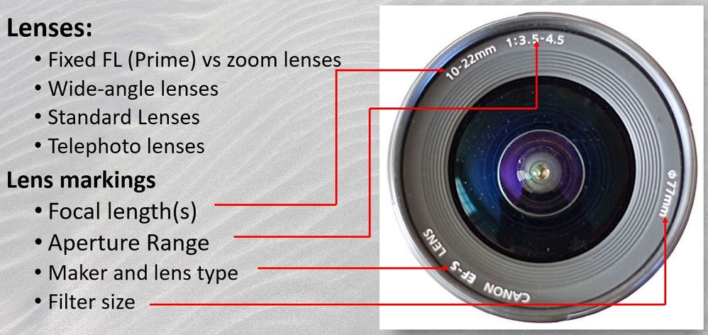 Lens Markings.jpg