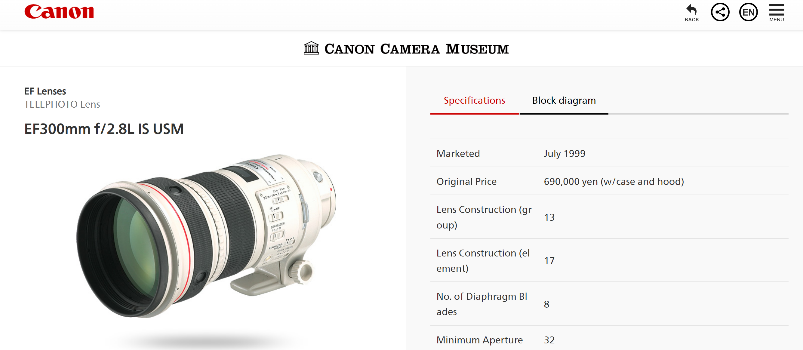 EF50mm f/1.8 STM - Canon Camera Museum