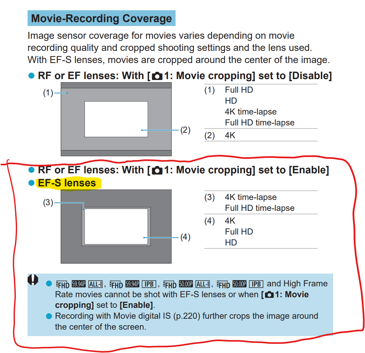 Canon EOS R no 50fps in FHD (greyed out) with an E... Canon Community