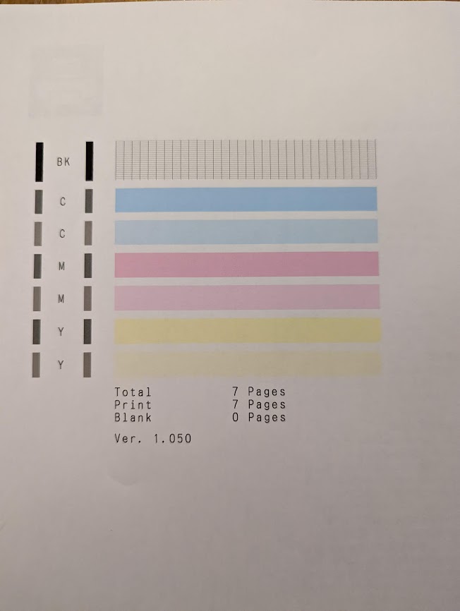 Pixma g3260 washed out colors from day one. photos... Canon Community