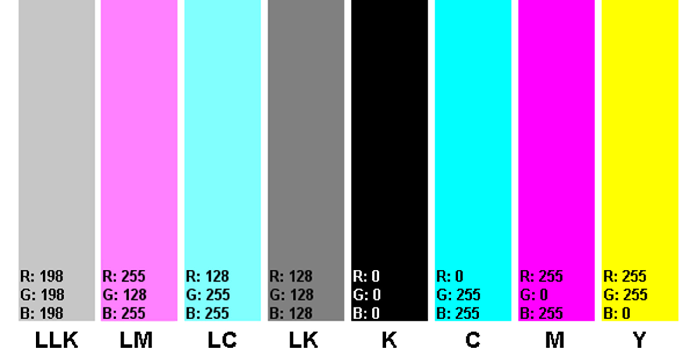 Sample color bars or swatches for each of my Pixma... - Canon Community