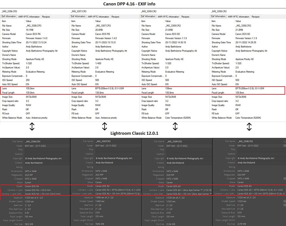 DPP 4 vs Lightroom EXIF