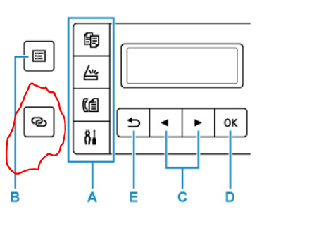 Solved: PIXMA G7020 Unidentified Control Panel Button - Canon Community