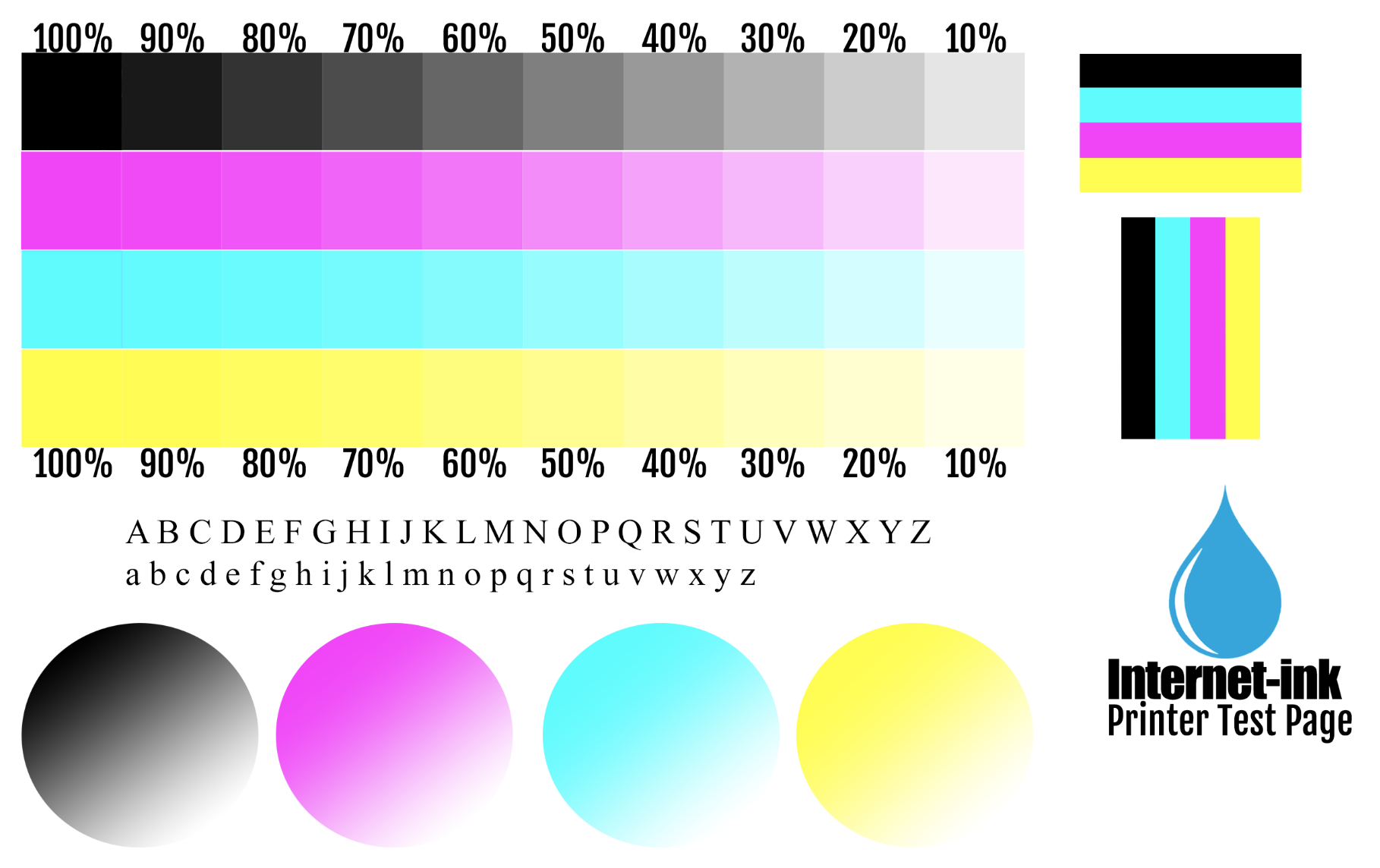 PIXMA MG3620 Printing zoomed in, blurry photos Canon Community