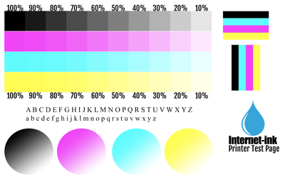 Inkjet on sale printer test