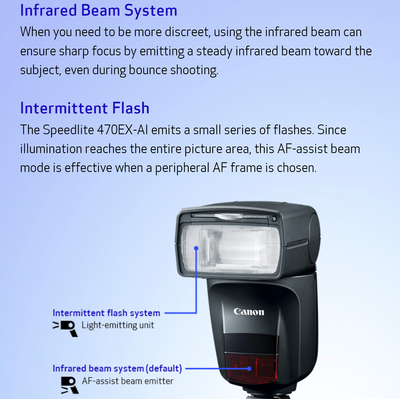 IR AF Assist IS NOT possible on the EOS R Series. Intermittent Flash Firing is used instead. Even for speedlites without a Personal Function for Intermittent Flash Firing. The picture above is an example of a speedlite that has both options for AF Assist.