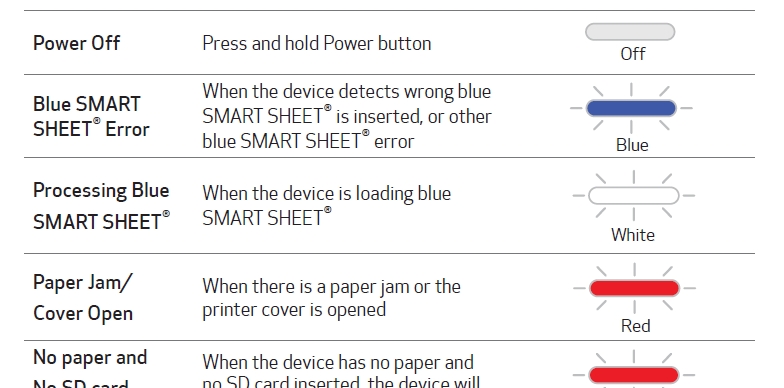 Canon Knowledge Base - Load Paper in the IVY CLIQ 2