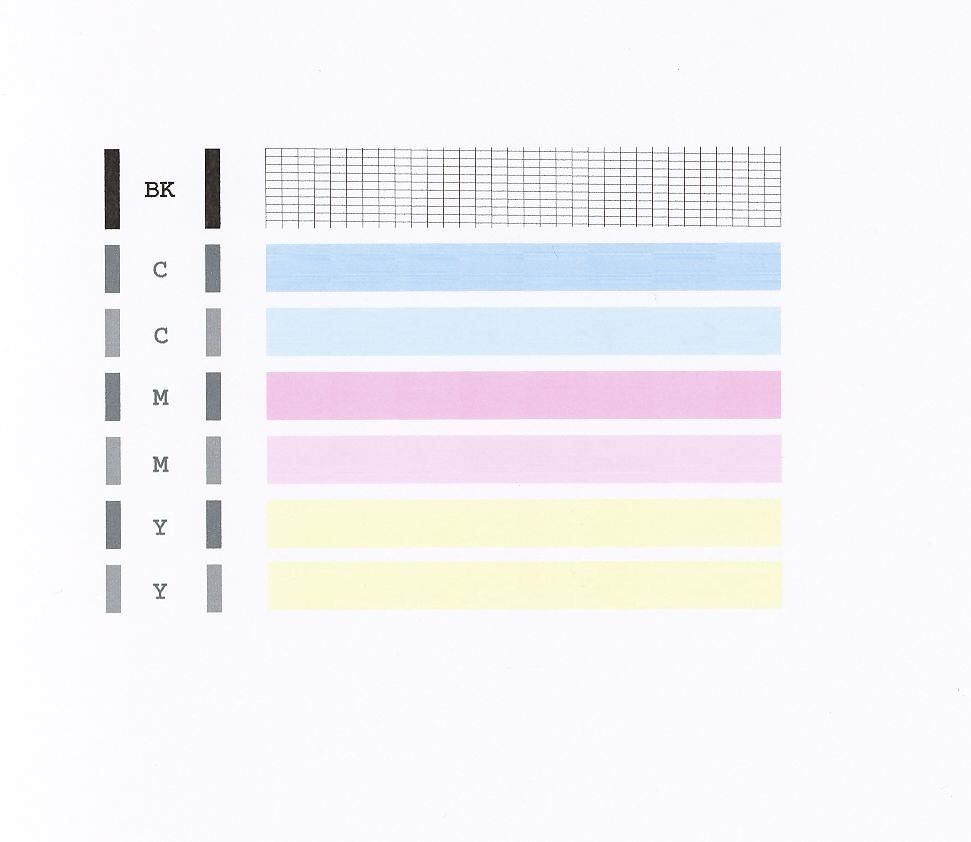 MG2520 Nozzle Check.jpg