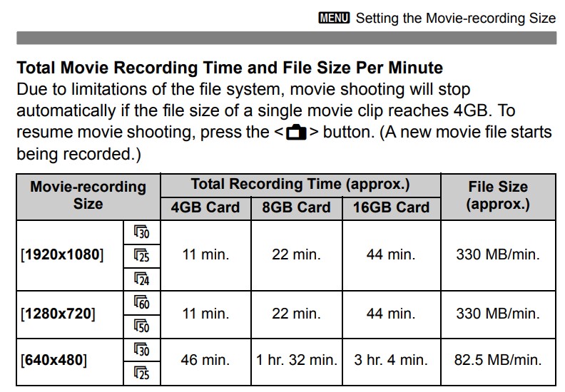 Solved Rebel T3i Camera Shuts off automatically Canon Community