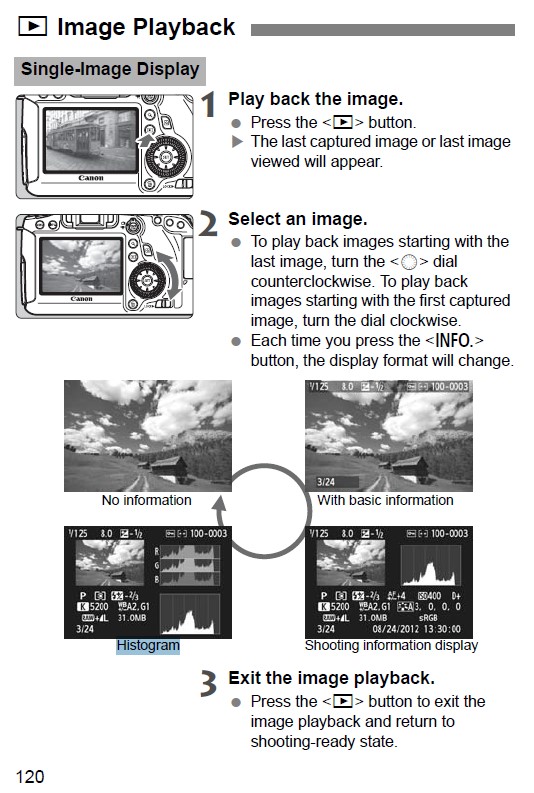 Solved How to get histogram to dsiplay on 6D Canon Community