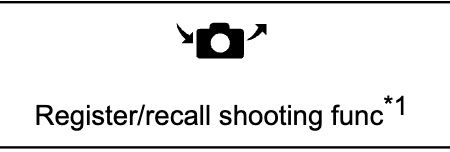 Register_Recal Graphic.jpg