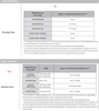 R8_R62_Continious Recording Comparison.png