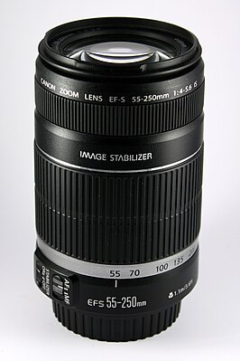 EF-S 55-250mm generates Error 60 and whirring nois... - Canon