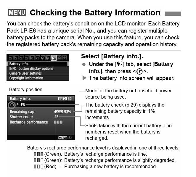 Canon 60d wont turn on Canon Community