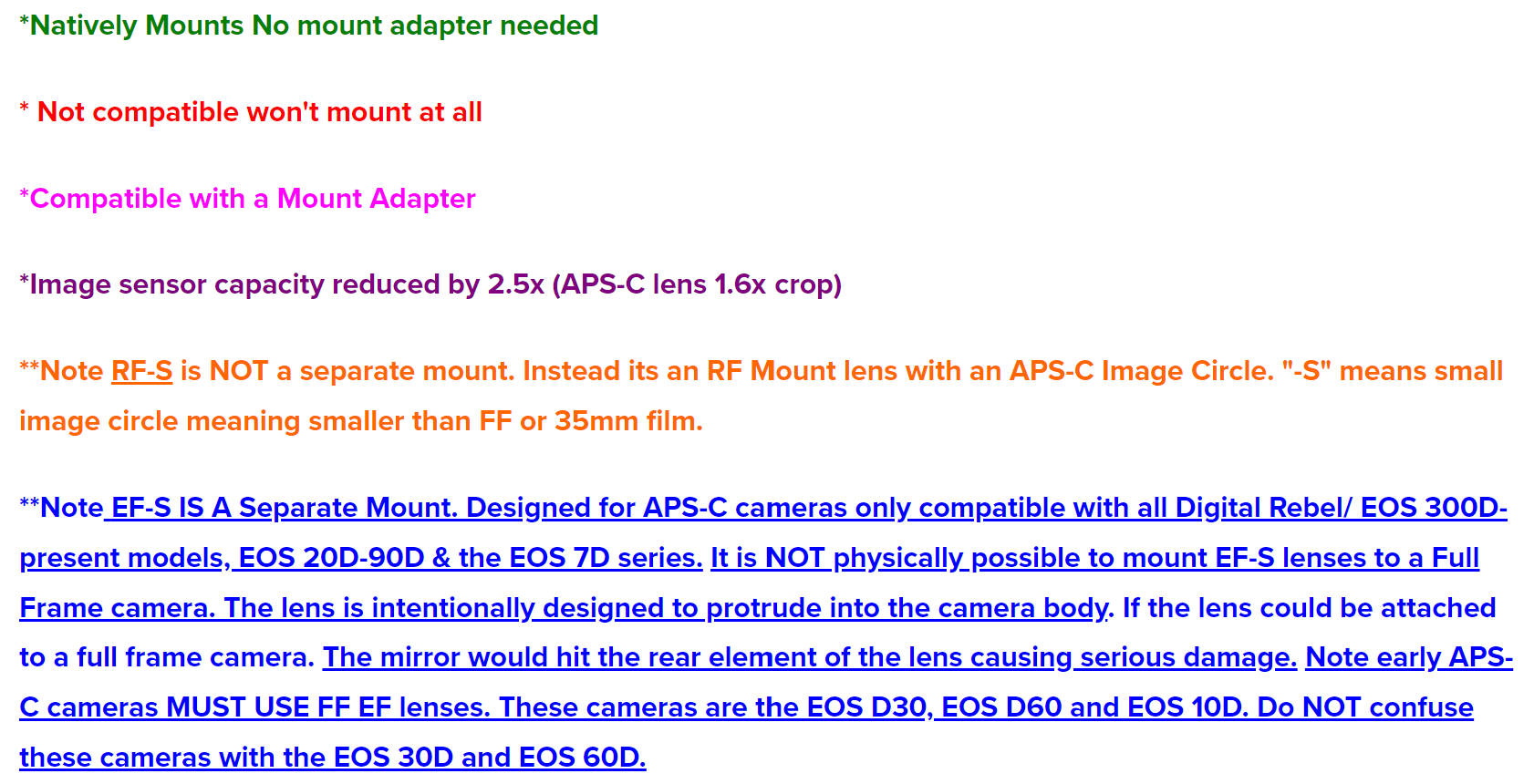 EF lens compatibility with EOS R7 Canon Community