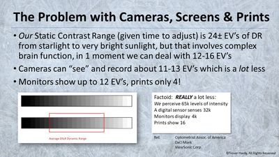 Dynamic Range.jpg
