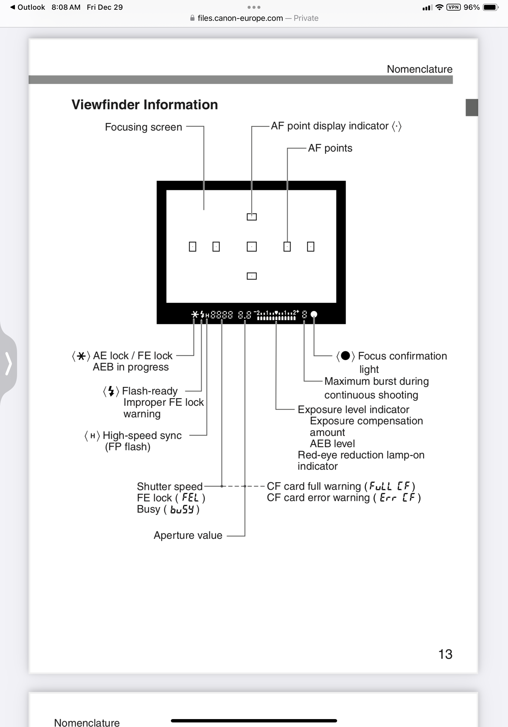 Help! 2nd hand EOS 300D. Blurry in viewfinder and Canon Community