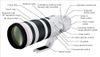 Canon 200-400mm f/4L IS Lens