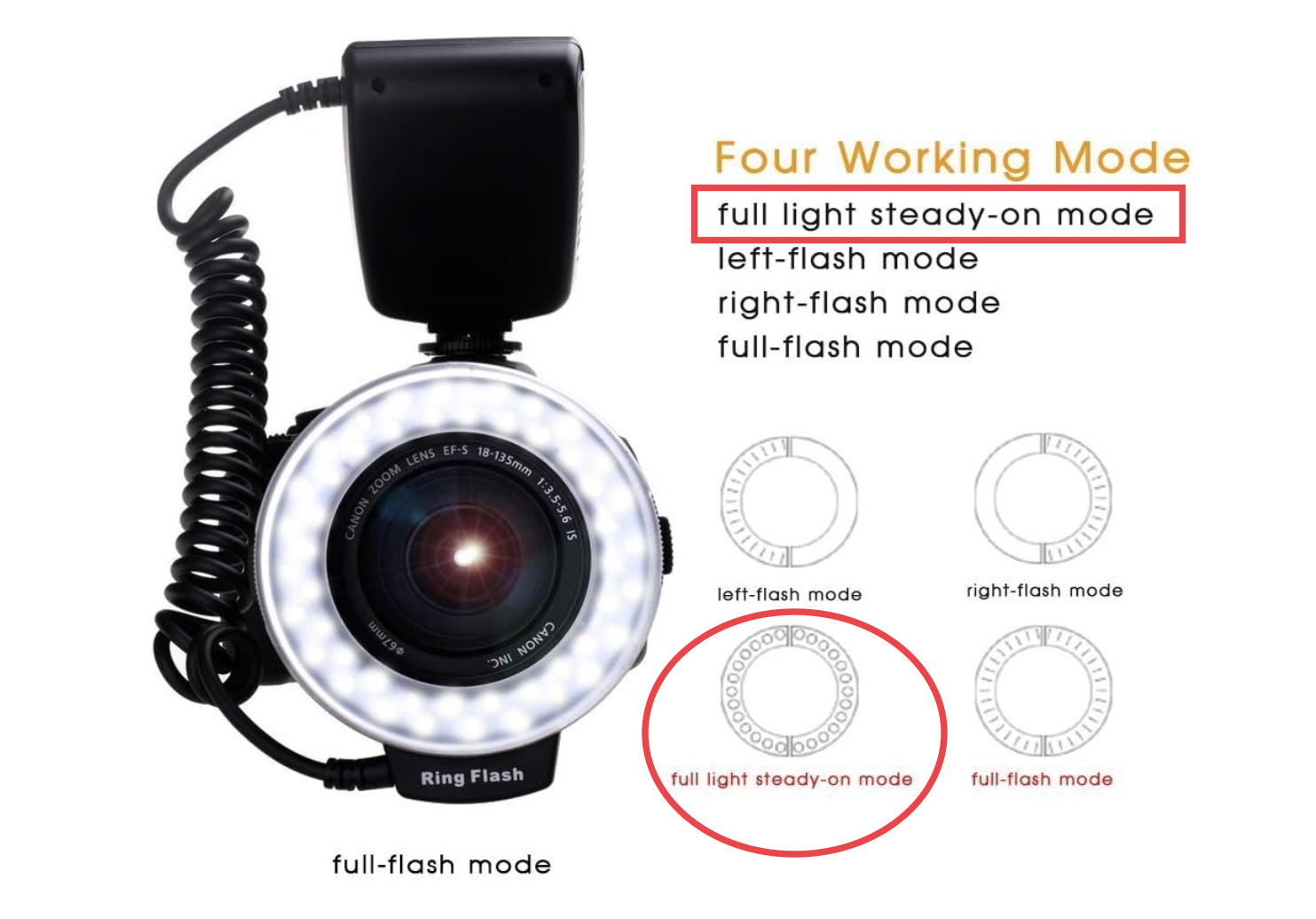 Re Using ring flash with Rebel xsi Page 2 Canon Community