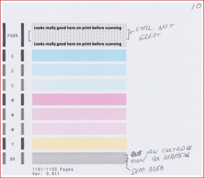 CANON Print Nozzle Check Pattern.jpg