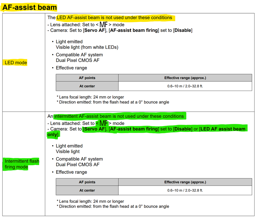 EL-5 AF Assist Beam Emission Method.png