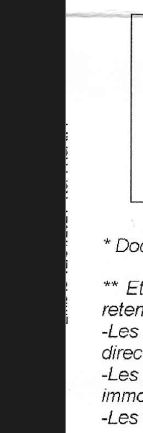 2024-04-29 19_19_17-Doc anonyme entier - coupé côté gauche.pdf - Adobe Acrobat Reader (32-bit).jpg