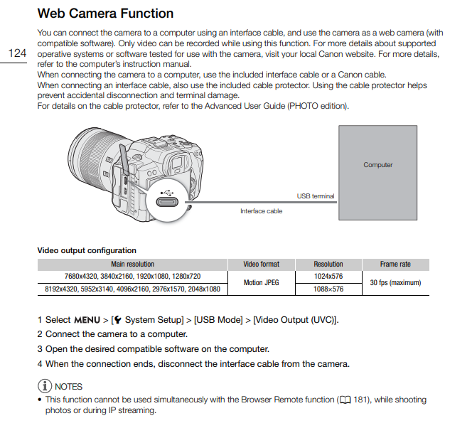 canon r5c webcam