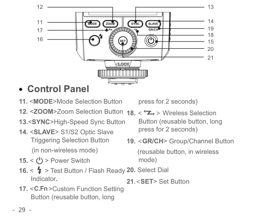 Re EOS 80D Godox off camera flash not working Canon Community