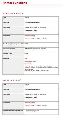 User's Guide - Printer Functions, page 419