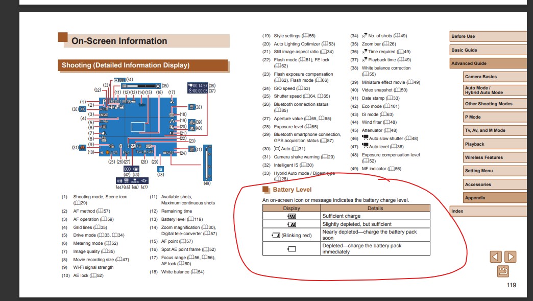 Re PowerShot SX740 HS Charging new camera Canon Community